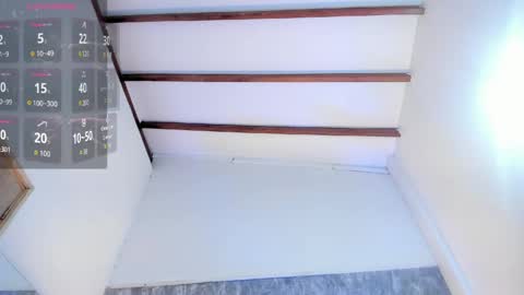 Sophie Sweet online show from April 24, 6:38 am