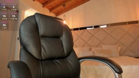 Snapshot of sophiebarnett_ chatting on February 17, 1:47 am Sophie online show from February 17, 1:47 am