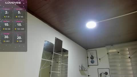 Sophie  online show from January 8, 12:07 pm