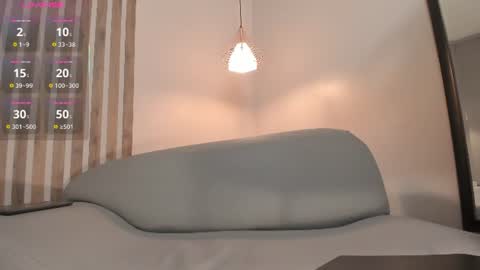 Snapshot of sophieharris__ chatting on July 9, 8:02 pm sophieharris__ online show from July 9, 8:02 pm