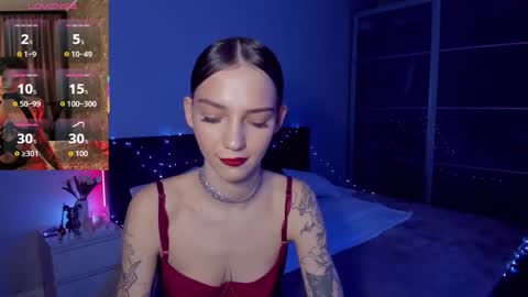 sophiewildcat online show from February 13, 9:55 pm