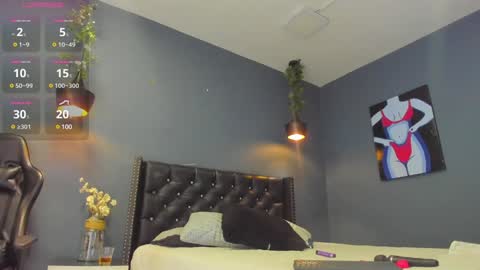 Sophie Taylor online show from February 6, 11:48 pm