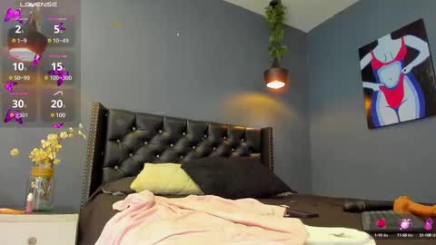 Sophie Taylor online show from March 6, 11:42 pm