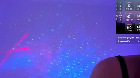 Anya AnYuh online show from February 8, 10:19 pm