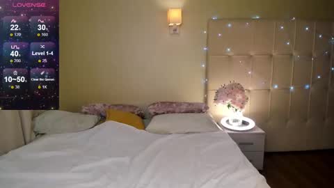 Snapshot of stacy_riiver chatting on February 3, 8:24 am Stacy Mon Tue Wed Thu Fri Sun GMT GMT 3 1000am - 0400pm online show from February 3, 8:24 am