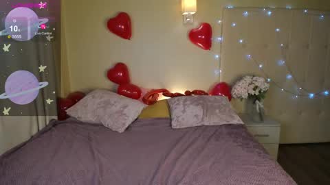 Snapshot of stacy_riiver chatting on February 14, 8:21 am Stacy Mon Tue Wed Thu Fri Sun GMT GMT 3 1000am - 0400pm online show from February 14, 8:21 am