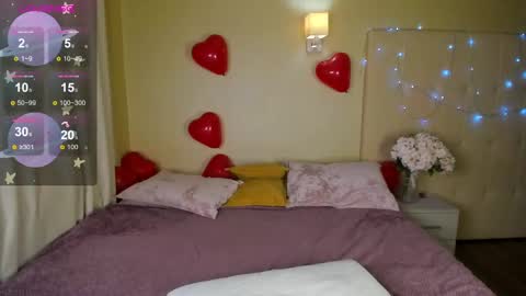 Snapshot of stacy_riiver chatting on February 18, 8:05 am Stacy Mon Tue Wed Thu Fri Sun GMT GMT 3 1000am - 0400pm online show from February 18, 8:05 am