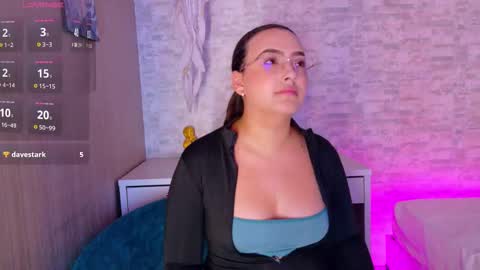 Snapshot of stefannyrivas chatting on October 3, 7:33 pm Stefanny online show from October 3, 7:33 pm