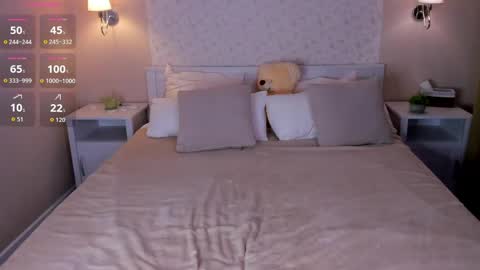 Stella Leee online show from April 23, 11:18 pm