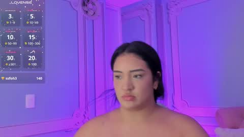 Snapshot of stephania_diamond chatting on January 3, 8:21 am         online show from January 3, 8:21 am