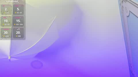 Snapshot of stephania_diamond chatting on January 30, 12:29 am         online show from January 30, 12:29 am