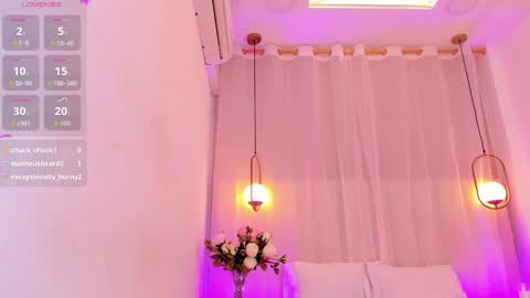 Stephany online show from March 2, 8:04 pm