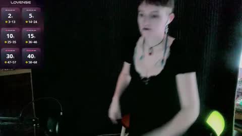 Stormythunder online show from January 6, 2:36 pm