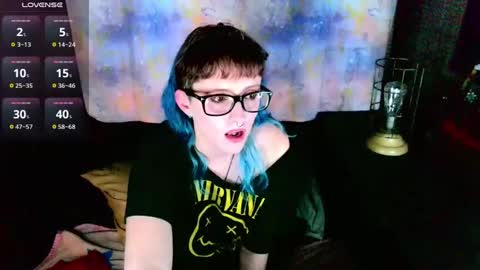 Stormythunder online show from February 2, 1:12 am