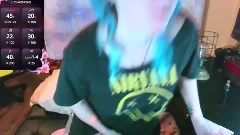 Stormythunder online show from February 2, 4:37 am