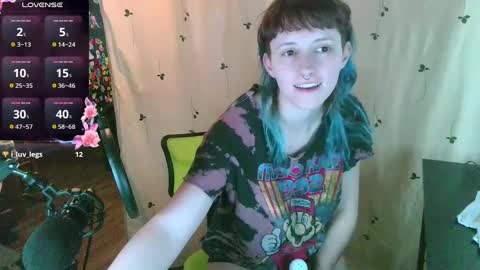 Stormythunder online show from February 5, 6:37 pm