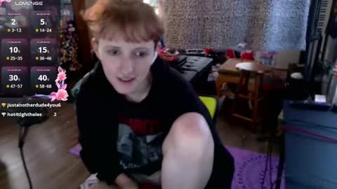 Stormythunder online show from February 14, 3:15 pm