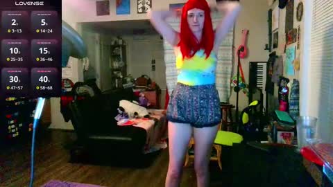 Stormythunder online show from March 6, 5:14 am