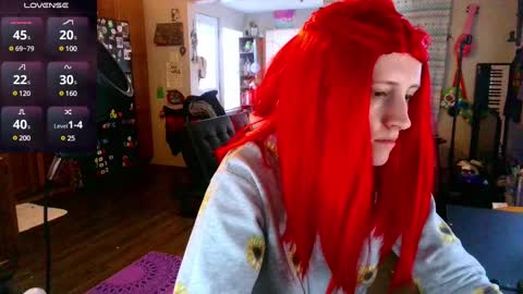 Stormythunder online show from March 6, 1:46 pm