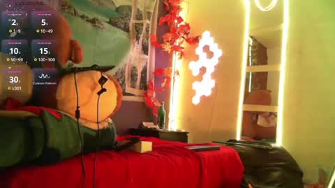 sofhia online show from January 29, 12:54 am