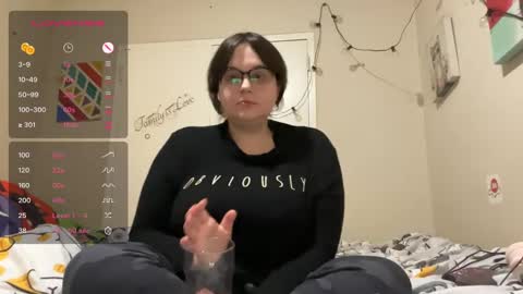 SugarStock online show from October 15, 2:22 am