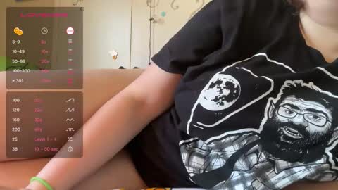 SugarStock online show from December 4, 8:50 pm