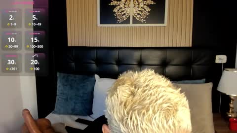 Summer online show from January 30, 3:29 pm