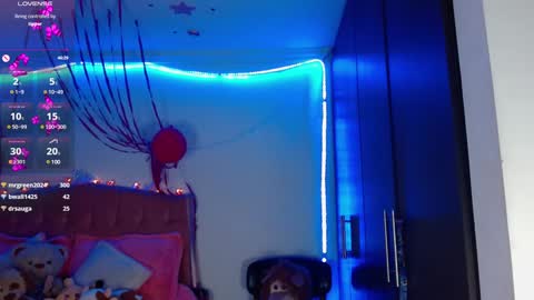 Snapshot of sunflower_dance chatting on February 8, 2:58 am Jeraldine online show from February 8, 2:58 am