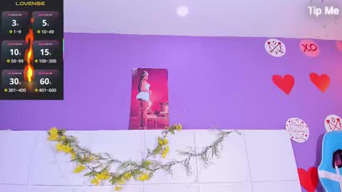 Snapshot of sunnypage chatting on February 15, 8:54 pm online show from February 15, 8:54 pm