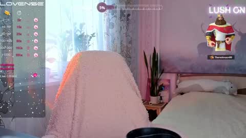 Sweet Anna online show from April 24, 5:43 am