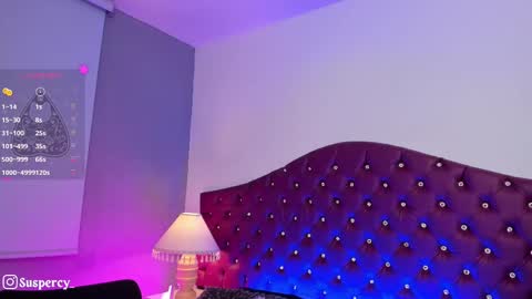 Snapshot of susanpercy chatting on February 20, 9:20 pm Val Help me get to 100 thumbs up online show from February 20, 9:20 pm