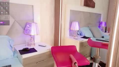 Snapshot of sussyross1 chatting on April 30, 4:35 pm Sussy online show from April 30, 4:35 pm