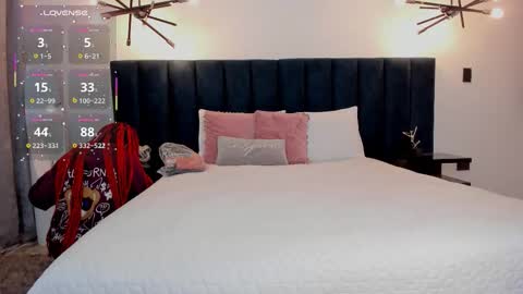 susyy online show from October 6, 3:37 am