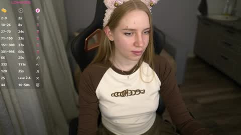 Michelle online show from May 16, 5:34 pm