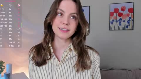 Snapshot of sweet_and_flirt chatting on April 10, 11:48 am Alice online show from April 10, 11:48 am
