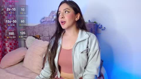 Snapshot of sweet_anllela chatting on January 7, 1:28 am Sthefany Lauren Independent Model online show from January 7, 1:28 am