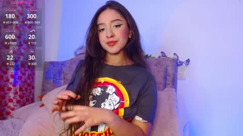 Snapshot of sweet_anllela chatting on January 28, 12:26 am Sthefany Lauren Independent Model online show from January 28, 12:26 am