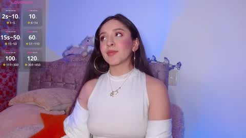 Snapshot of sweet_anllela chatting on February 5, 12:31 am Sthefany Lauren Independent Model online show from February 5, 12:31 am