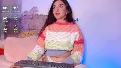 Snapshot of sweet_anllela chatting on February 18, 4:58 am Sthefany Lauren Independent Model online show from February 18, 4:58 am