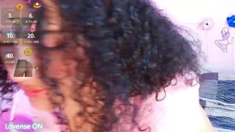 April sweet online show from April 24, 2:30 pm