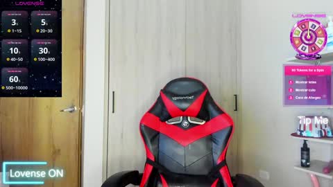 sophie leone online show from January 22, 11:32 pm