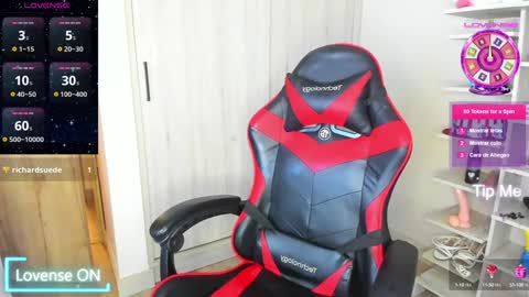 sophie leone online show from February 6, 11:04 pm