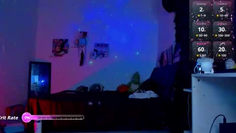Snapshot of sweet_vond chatting on October 1, 11:05 am Steven independent model online show from October 1, 11:05 am
