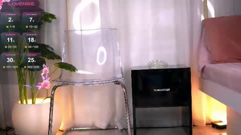 Snapshot of sweetauraa chatting on July 20, 3:03 pm Aura online show from July 20, 3:03 pm