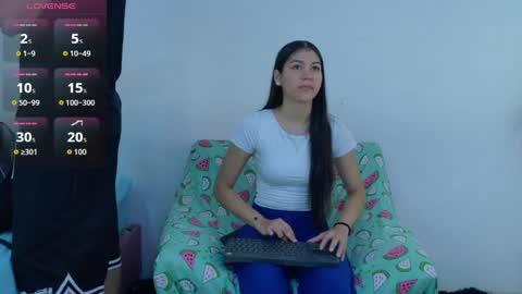 Snapshot of sweetbutspicy_ chatting on June 4, 12:00 pm sweetbutspicy online show from June 4, 12:00 pm