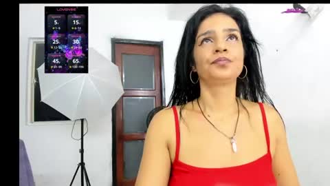 Snapshot of sweetcatallina chatting on July 6, 1:19 pm sweetcatallina online show from July 6, 1:19 pm