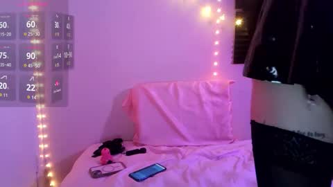 Snapshot of sweetemmarose chatting on December 15, 4:39 am Emma online show from December 15, 4:39 am