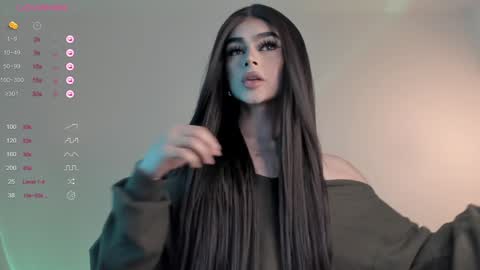 Snapshot of sweetest_bella chatting on January 2, 6:12 pm Bella online show from January 2, 6:12 pm