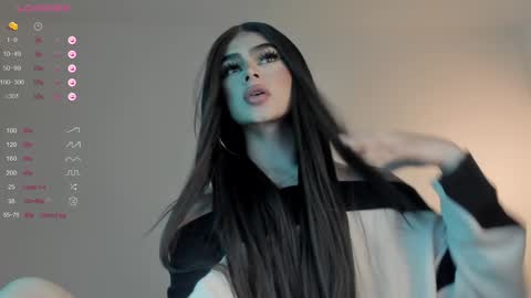 Snapshot of sweetest_bella chatting on January 4, 2:25 am Bella online show from January 4, 2:25 am