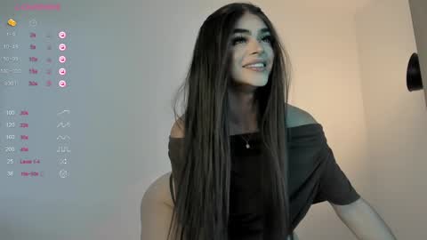 Snapshot of sweetest_bella chatting on February 20, 8:47 pm Bella online show from February 20, 8:47 pm